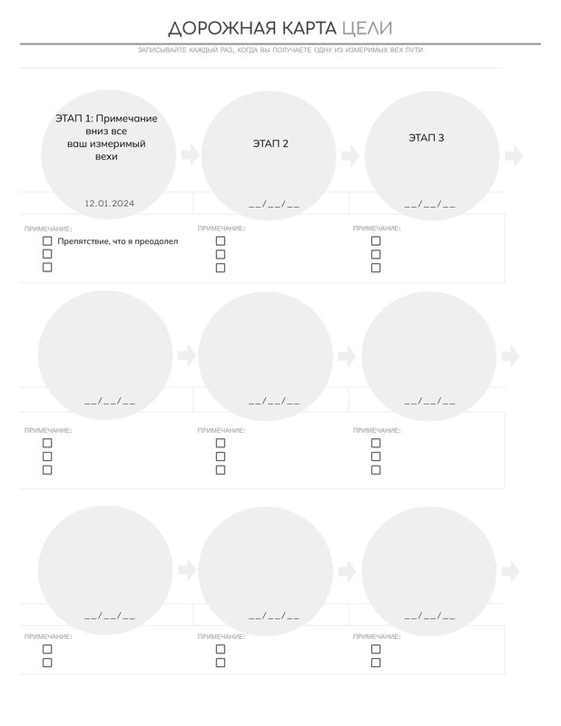 Шаблон SMART цілі Google Docs - Дорожня карта цілі